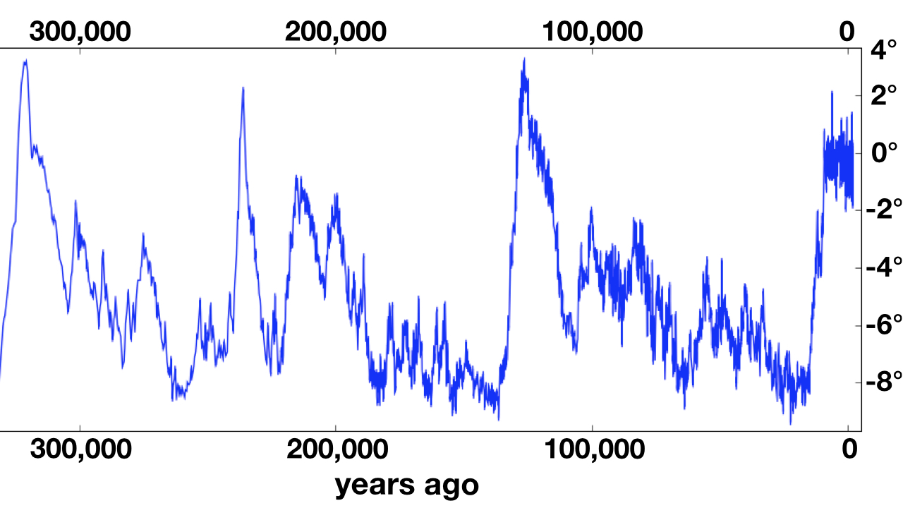 Hugh Ross (astrophysicist) - Wikipedia