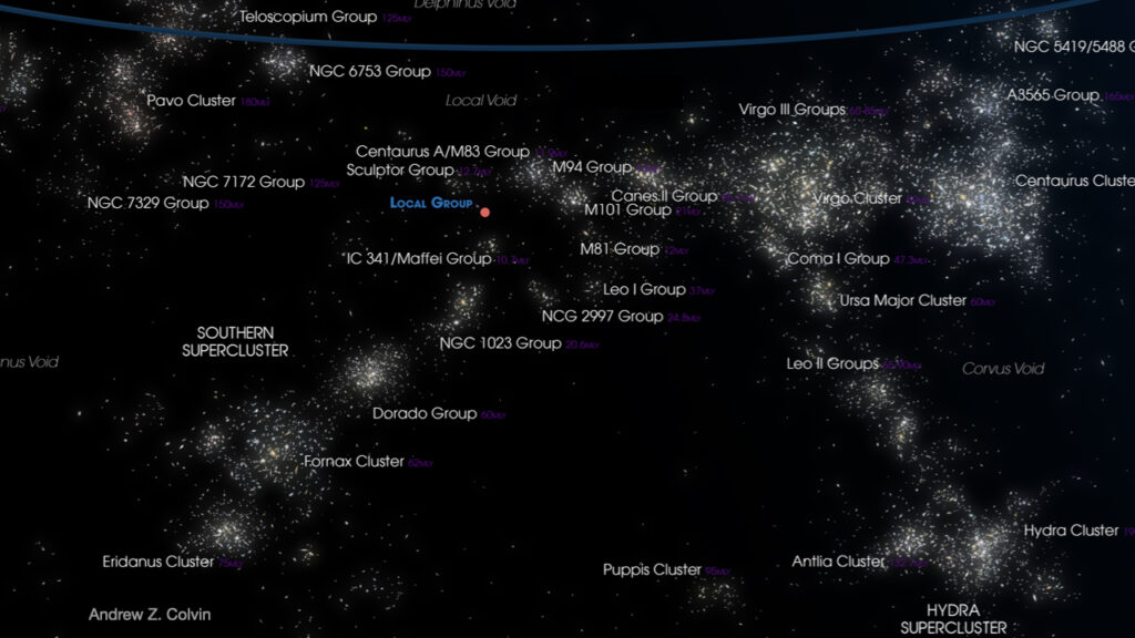 Are We Alone?  Scientific American