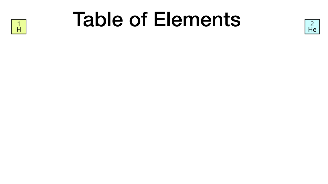 blog__inline-carbon-the-miracle-element-3 blog__inline-carbon-the-miracle-element-3