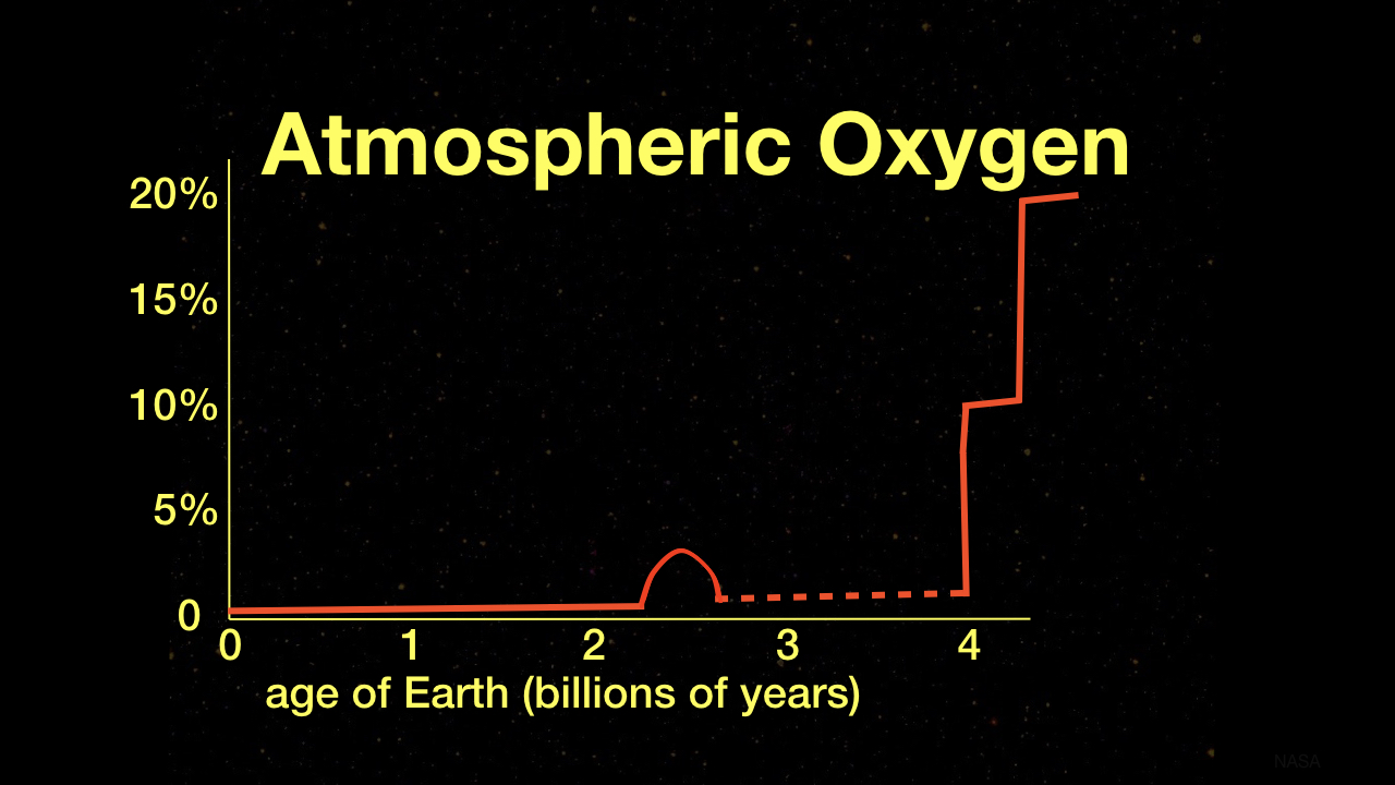 blog__inline-hazy-early-earth-2 blog__inline-hazy-early-earth-2
