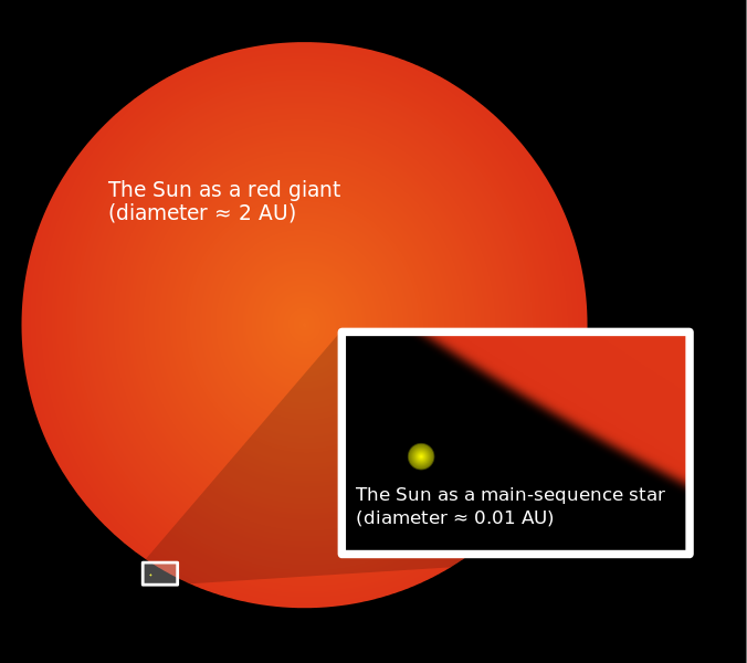 blog__inline-how-long-can-earth-support-life blog__inline-how-long-can-earth-support-life