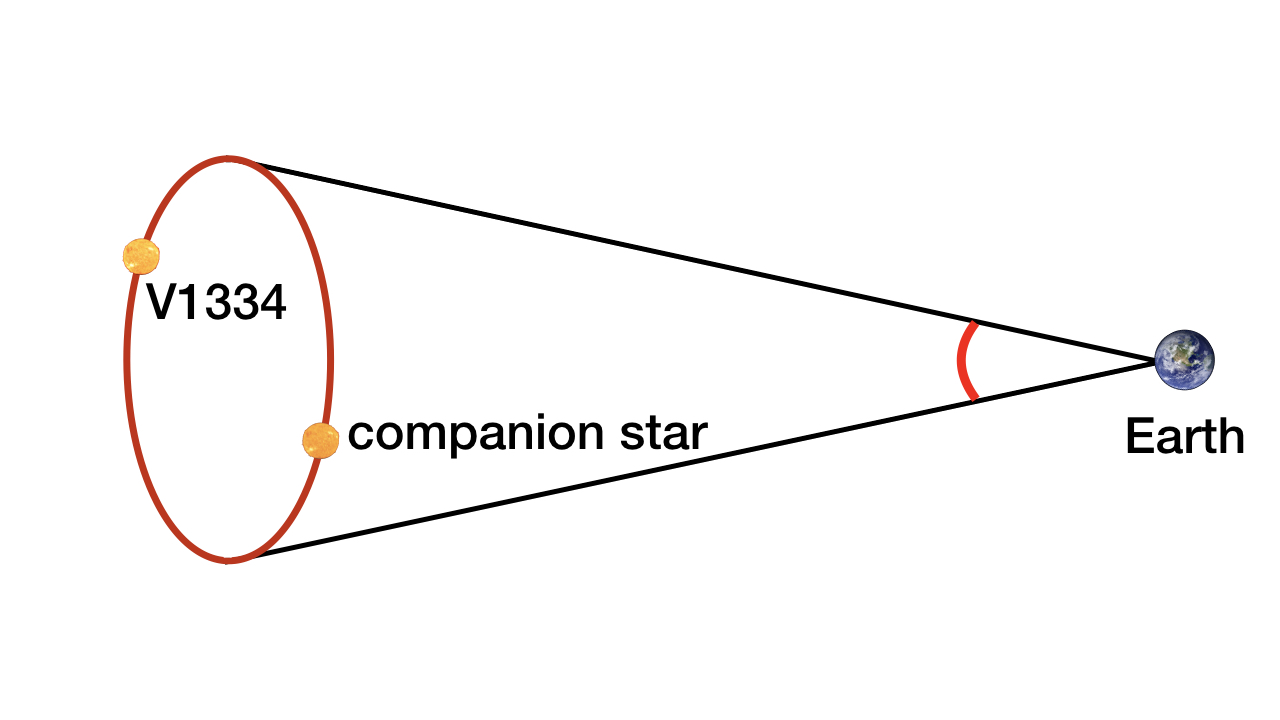 blog__inline-quest-for-an-improved-cosmic-creation-model-2 blog__inline-quest-for-an-improved-cosmic-creation-model-2