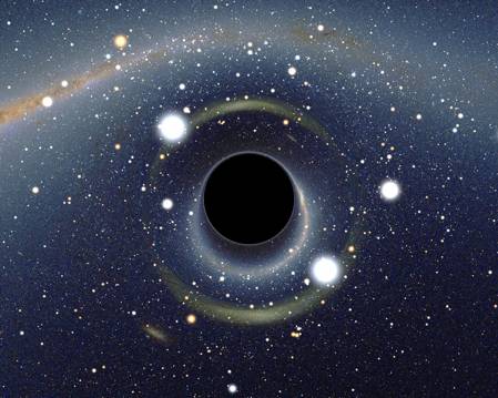 tnrtb__inline--putting-cosmic-creation-to-the-test-2 Simulated View of Blackhole